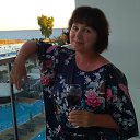 ���� �����, ������� - ��������� 3 ������� 2019 � ������ ���� ����������