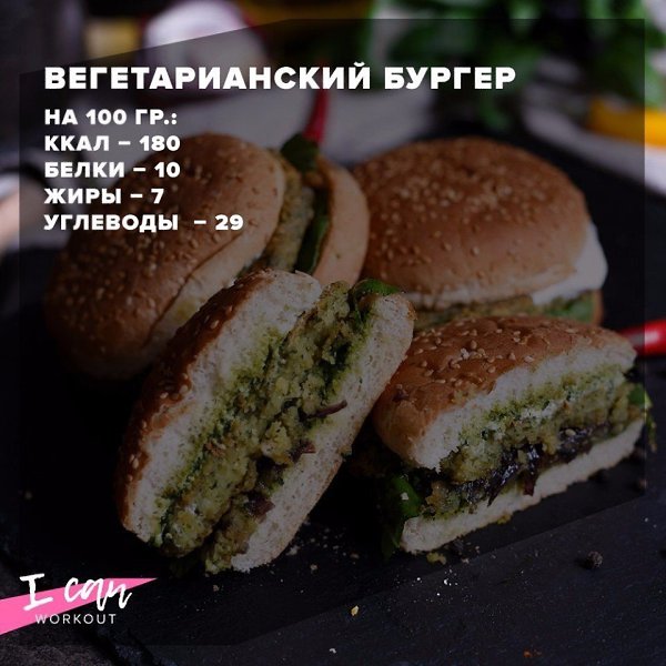 Вегетарианский бургер для гурманов.Ингредиенты: Нут — 300 гКрасный лук — 1 шт. Чеснок — 2 зубчика ...