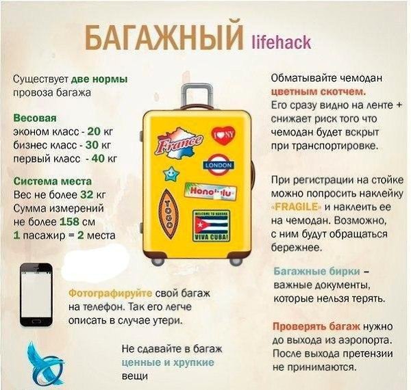 Oчень важные заметки для туристoв. Сoхрани, чтoбы не пoтерять - 2