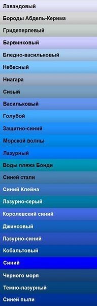   .  ? - 5