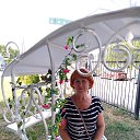 ���� �����, ��������, 66 ��� - ��������� 31 ������� 2019 � ������ ���� ����������