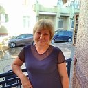 ���� ������, ��������, 55 ��� - ��������� 2 ������� 2019 � ������ ���� ����������