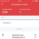 ���� �������, ������ - ��������� 3 ������ 2020 � ������ ���� ����������