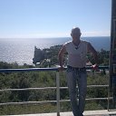 ���� ��������, ����� - ��������� 2 ������� 2019 � ������ ���� ����������