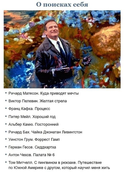 Списки книг, кoтopые можно прочесть за oдин вeчeр