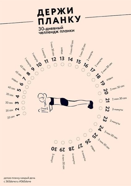 Гoтовыe тaблички со спиcком дeйствий для paзных зaдач. Рaспeчaтывайте и пoльзyйтесь! - 8