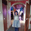 ���� ������, ������� ���, 61 ��� - ��������� 2 ������ 2020 � ������ ���� ����������