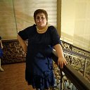 ���� ����, ��������, 61 ��� - ��������� 22 ������� 2019 � ������ ���� ����������