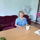 ���� Gulnara, ������ - ��������� 19 ���� 2019 � ������ ���� ����������