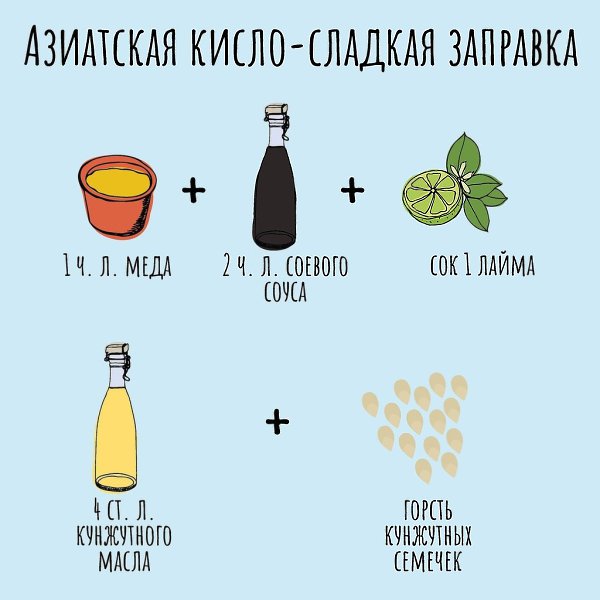 5 полезных заправок для салата! Для еще более вкусного ужина! #фитнесрецепты@ican - 4