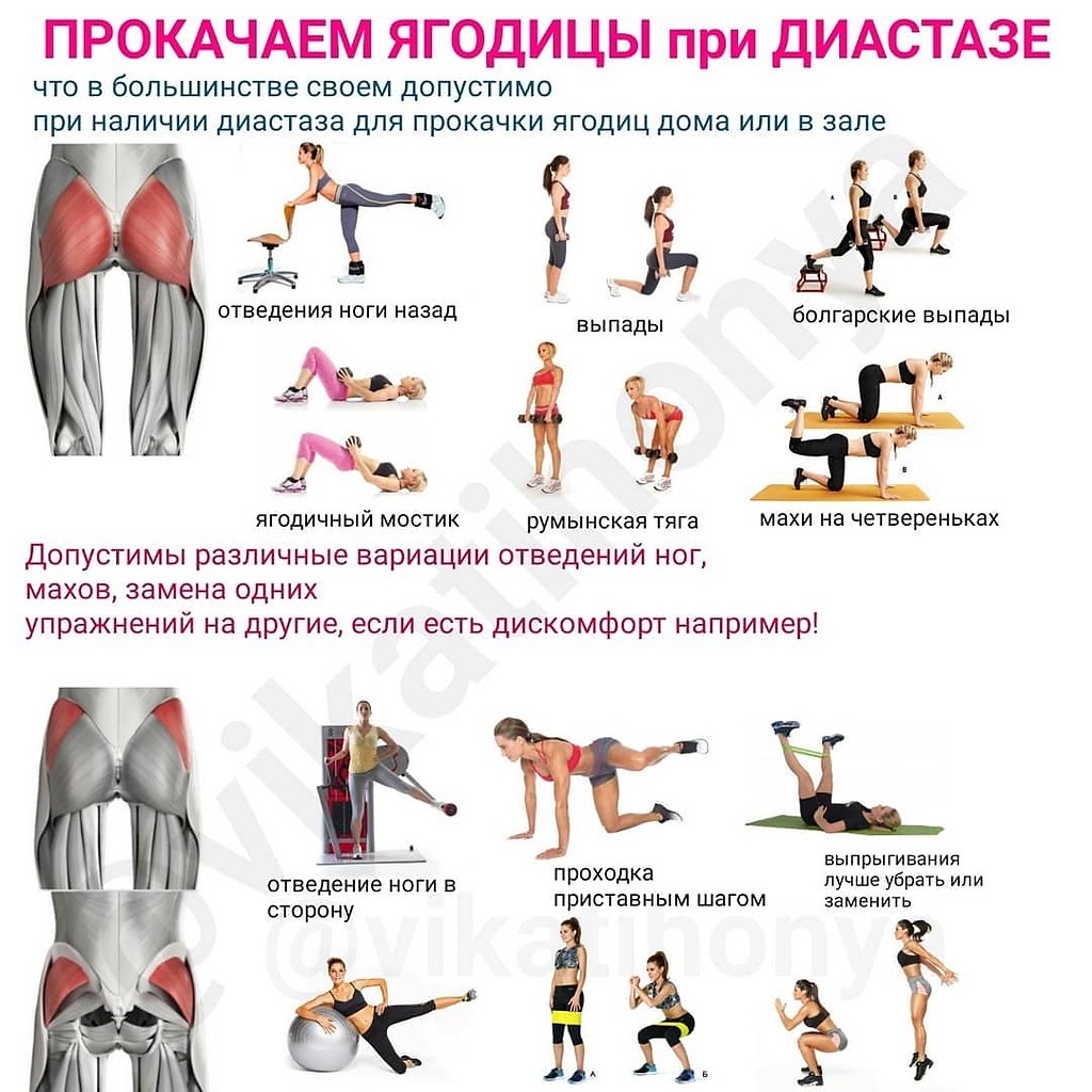 Комплексы на все группы мышц | Workout | Будь в форме | Фотострана | Пост  №1953590379