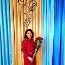 ���� ���������, ��������� - ��������� 2 ������ 2020 � ������ ���� ����������