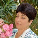 Zinaida Luca, , 57  -  30  2019