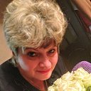 ���� Oksana, �����, 61 ��� - ��������� 29 ������ 2019 � ������ ���� 55...�
