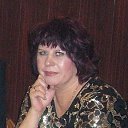 ���� ����, ����������� - ��������� 8 ��� 2019 � ������ ���� ����������