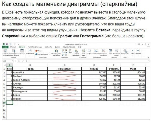 a     MS Excel.    ! - 2