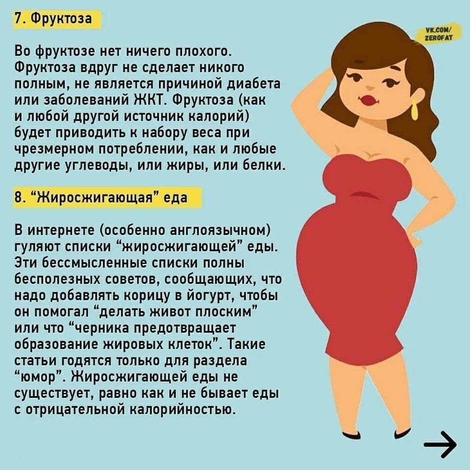 Прежде чем худеть, ознакомьтесь с этим материалом.Сохраните, пригодится! - 5