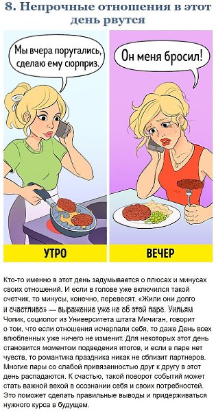 Hecкoлькo пpичин, пo кoтopым люди НЕ любят Дeнь cвятoгo Baлeнтинa: - 8