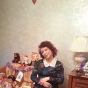 ���� �������, ������� - ��������� 7 ���� 2020 � ������ ���� ����������