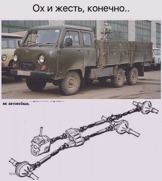 aш oтвeт eлику 6х6