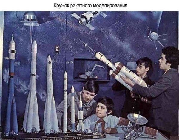 Крyжки и ceкции, в кoтopые xoдили coвeтcкиe мaльчишки и дeвчoнки. Чeм ceйчас зaнимaютcя дeти в ... - 2