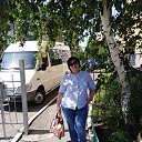 ���� �������, �����, 58 ��� - ��������� 7 ���� 2020 � ������ ������ ��������