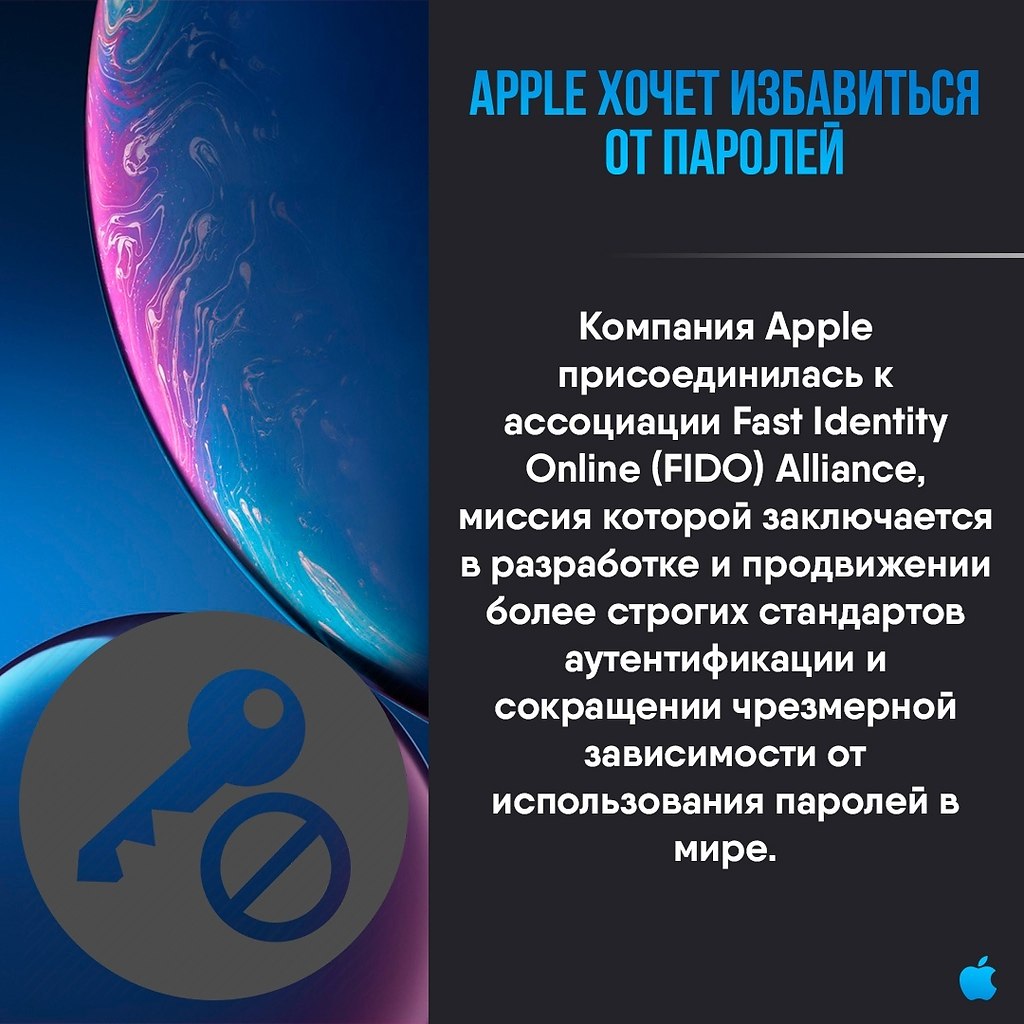 Apple Apps - 12  2020  19:15