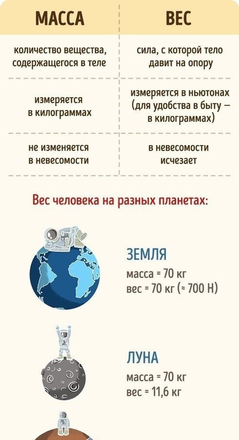         . - 2