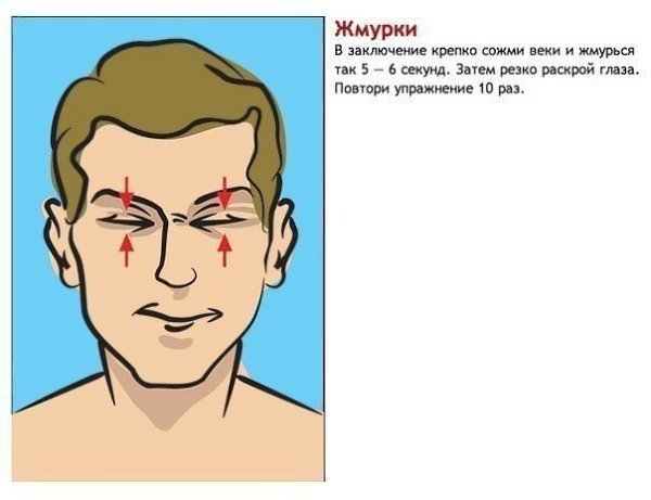 5 упражнений для тех, кто вечно смотрит то в монитор, то в смартфон. Чтобы не падало зрение и не ... - 2