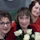 ���� ������� ��������, �����������, 65 ��� - ��������� 12 ����� 2020 � ������ ���� ����������