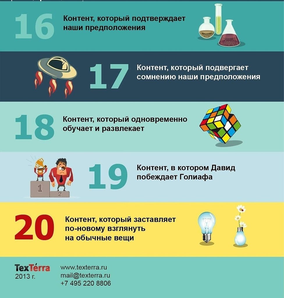 20  ,    - 3