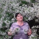 ���� �����, ������ - ��������� 22 ���� 2020 � ������ ���� ����������