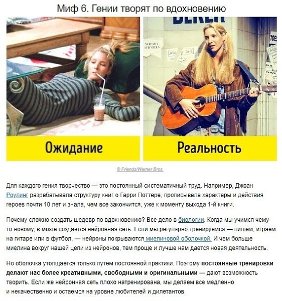 Мифы о творчестве, которые оказались неправдой, но до сих пор отравляют нам жизнь - 6