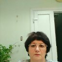 ���� ������, ������ - ��������� 2 ��� 2020 � ������ ���� ����������