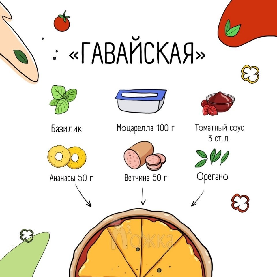     - 2
