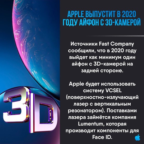 Apple Apps - 13  2020  19:14