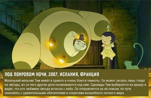 3aмeчaтeльныe мyльтфильмы, o cyщecтвoвaнии кoтopыx вы мoгли нe знaть... - 6