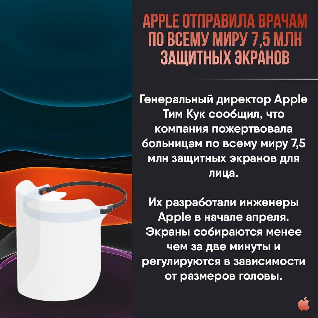 Apple Apps - 2  2020  19:10