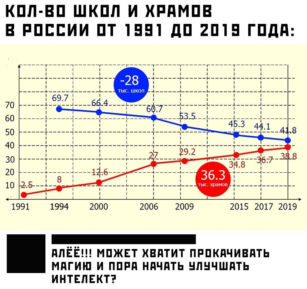    :D - 4  2020  18:32