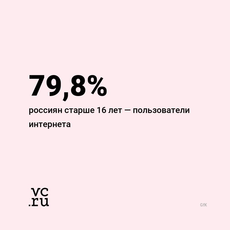       2019    ,    GfK. ...