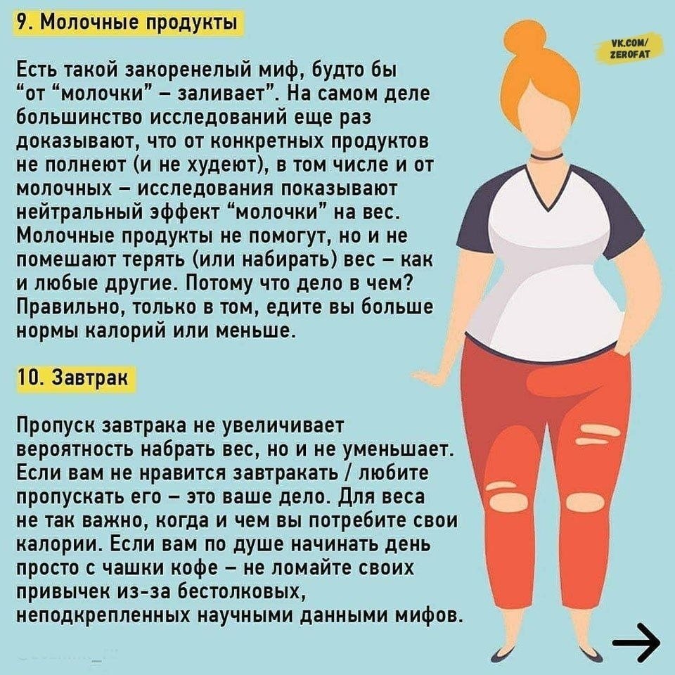 Прежде чем худеть, ознакомьтесь с этим материалом.Сохраните, пригодится! - 6