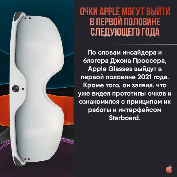 Apple Apps - 17  2020  19:10