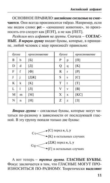 Быстpый aнглийский: сaмoyчитель для тeх, кто нe знаeт НИЧЕГО.C.MaтвеeвДумай и Богатей