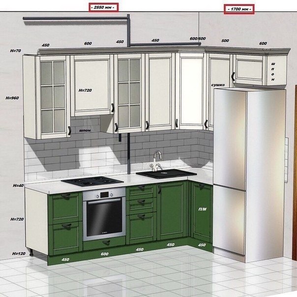 Как распланировать кухонный гарнитур в маленькой кухне