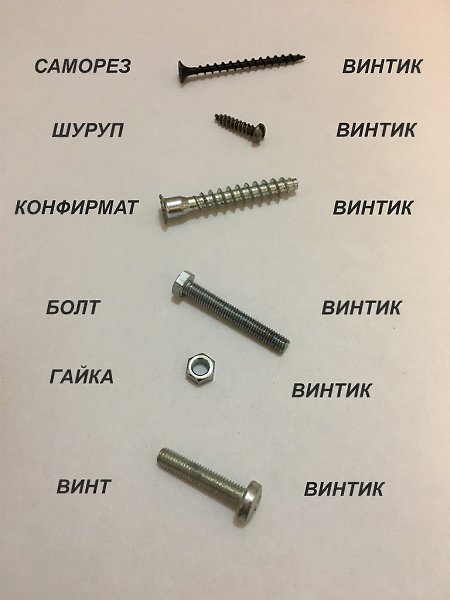   ,     )