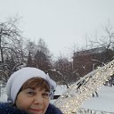 ���� Anna, ����������� - ��������� 11 ������� 2020 � ������ ���� ����������