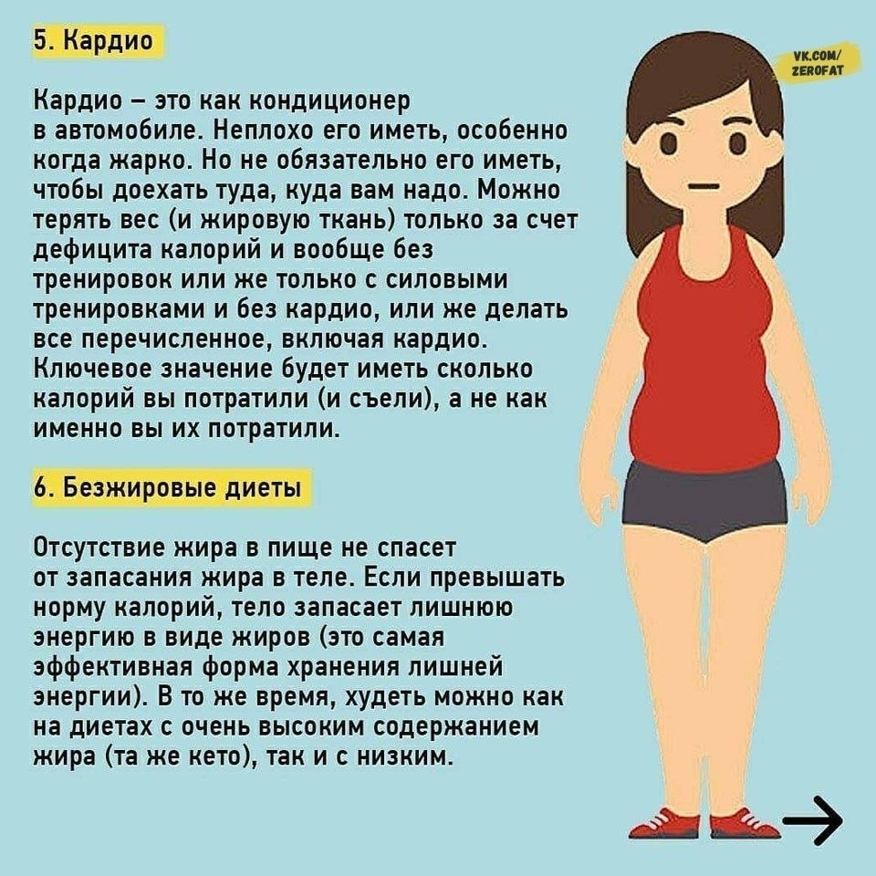 Прежде чем худеть, ознакомьтесь с этим материалом.Сохраните, пригодится! - 4