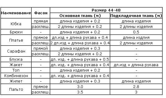    . op pacea pacoa a (peoea aee) 1 aa. aep 44-48. ... - 2