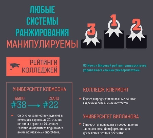 ��������� vs ��������������� - 3