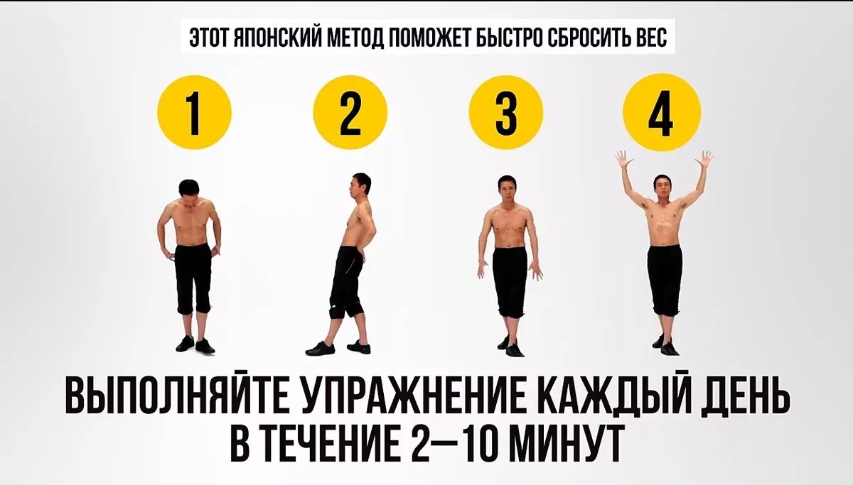 ЭТОТ ЯПОНСКИЙ МЕТОД ПОМОЖЕТ БЫСТРО УБРАТЬ ЖИР С ЖИВОТА.Недавно японский актер Мике Риосуке (Miki ...